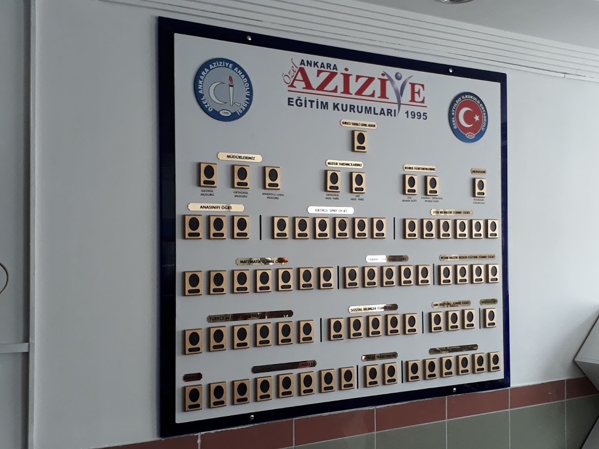 OKUL PANOSU PLEKSİ UYGULAMA